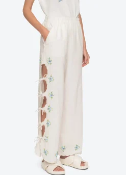 Sea New York Bottoms><noscript><img width=