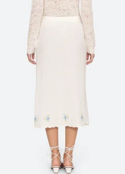 Sea New York Bottoms><noscript><img width=