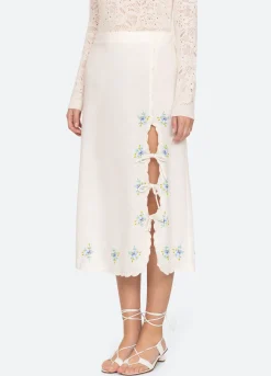 Sea New York Bottoms><noscript><img width=